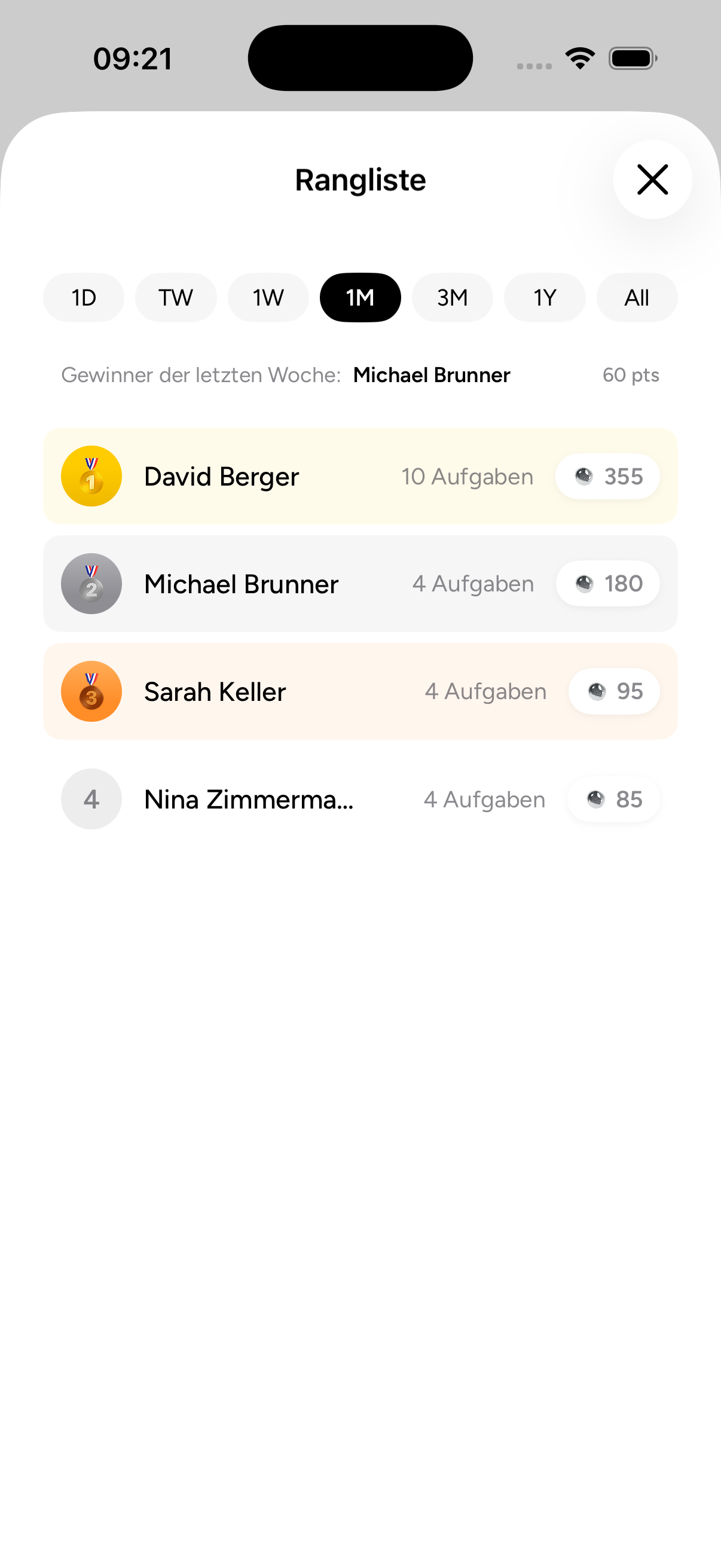 App screenshot – fairness points