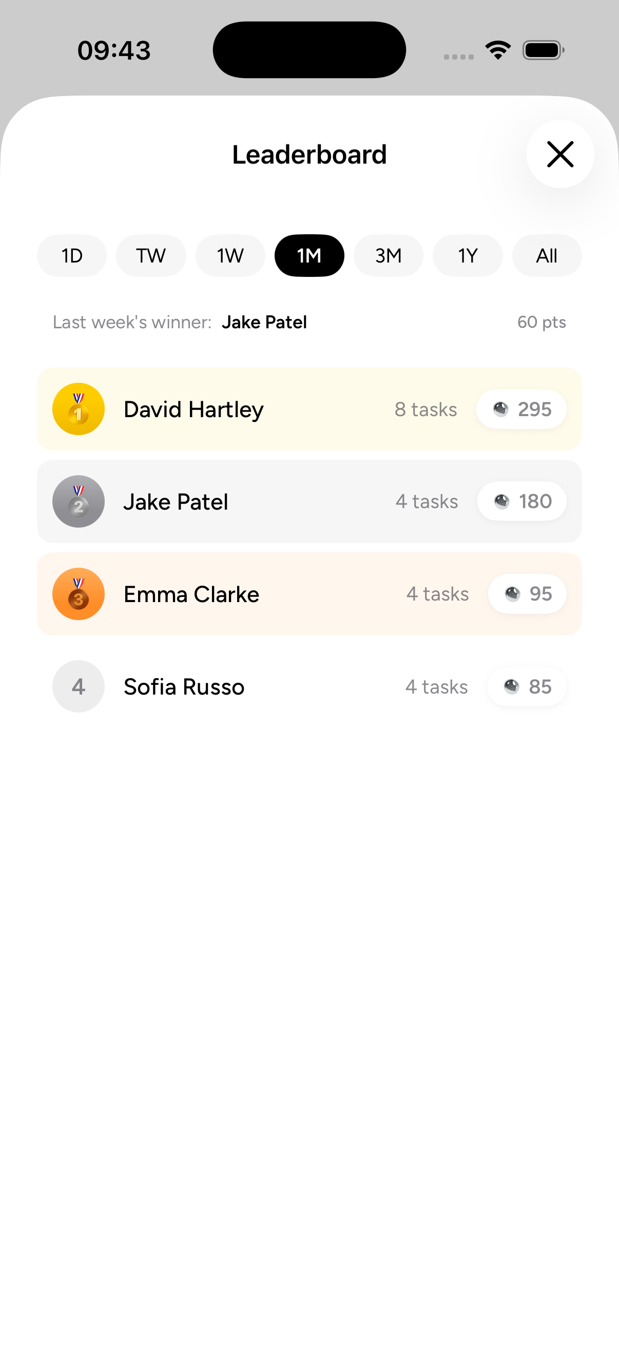 App screenshot – fairness points
