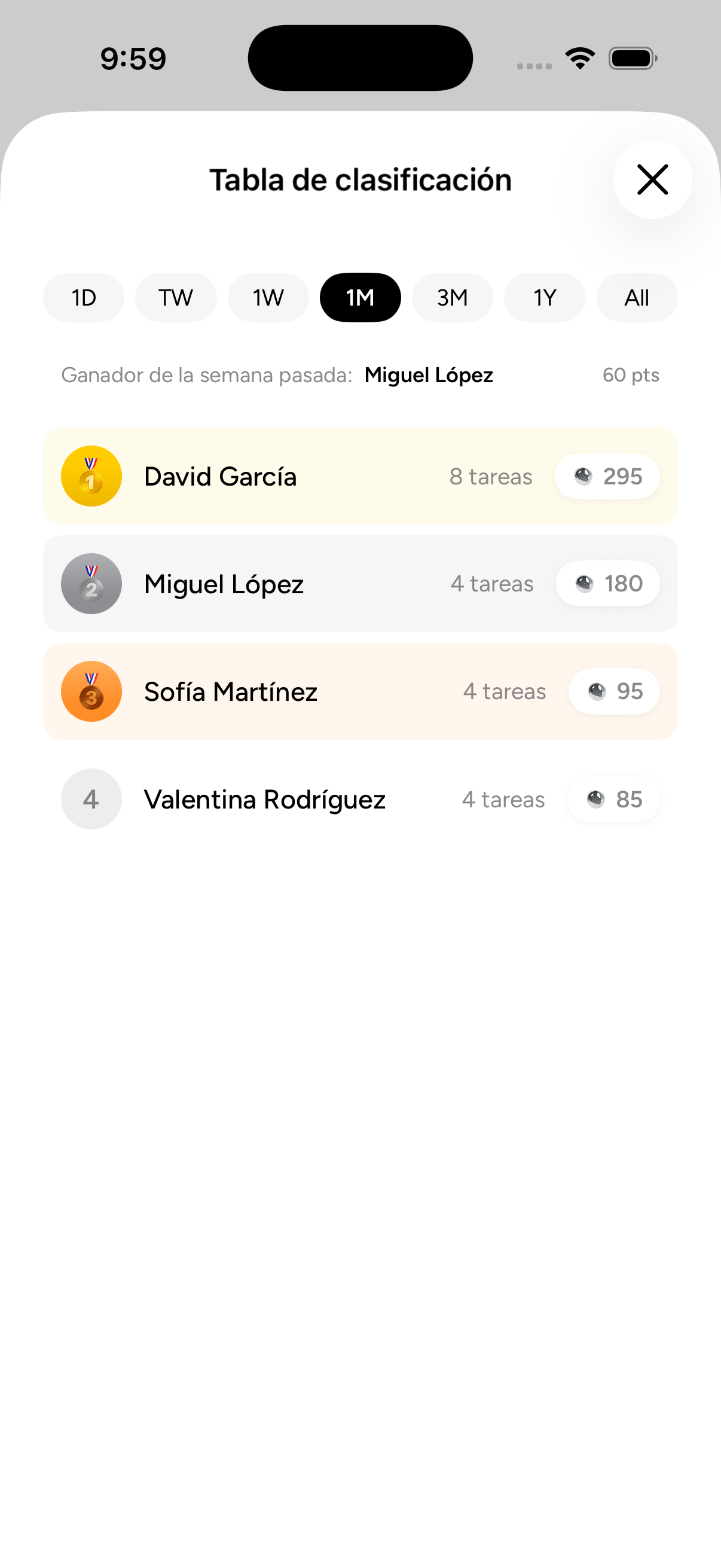 App screenshot – fairness points