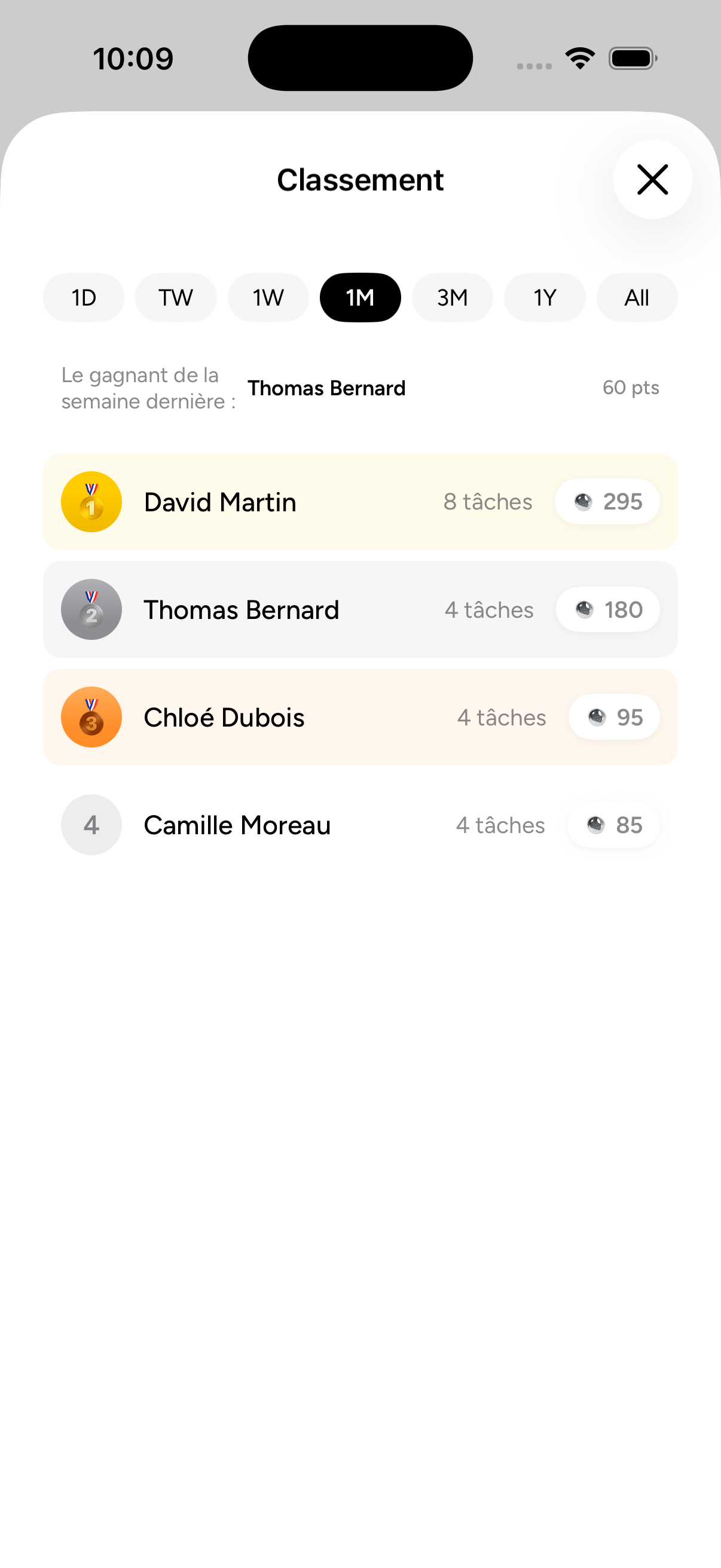 App screenshot – fairness points
